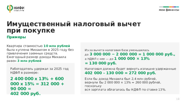 Имущественный налоговый вычет при покупке Примеры Квартира стоимостью 10 млн рублей была куплена Михаилом в 2025 году без привлечения заемных средств. Ежегодный размер дохода Михаила равен 3 млн рублей Из-за вычета налоговая база уменьшилась до   3 000 000 − 2 000 000 = 1 000 000 руб., а НДФЛ с нее — до  1 000 000 × 13% = 130 000 руб. Налоговая должна будет вернуть излишне удержанные  402 000 – 130 000 = 272 000 руб. Если бы доход Михаила был 2,4 млн рублей, вернули бы 2 000 000 × 13% = 260 000 рублей, поскольку  вся зарплата облагалась бы НДФЛ по ставке 13%. Работодатель удержал за 2025 год НДФЛ в размере: 2 400 000 х 13% + 600 000 х 15% = 312 000 + 90 000 =  402 000 руб. 18 