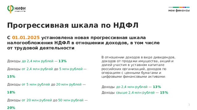 Прогрессивная шкала по НДФЛ С 01.01.2025 установлена новая прогрессивная шкала налогообложения НДФЛ в отношении доходов, в том числе  от трудовой деятельности Доходы до 2,4 млн рублей — 13% В отношении доходов в виде дивидендов, доходов от продажи имущества, акций и долей участия в уставном капитале российских организаций, доходов по операциям с ценными бумагами и цифровыми финансовыми активами: Доходы от 2,4 млн рублей до 5 млн рублей — 15% Доходы от 5 млн рублей до 20 млн рублей — 18% Доходы от 20 млн рублей до 50 млн рублей — 20% Доходы, превышающие 50 млн рублей , — 22% Доходы до 2,4 млн рублей — 13% Доходы свыше 2,4 млн рублей — 15% 3 