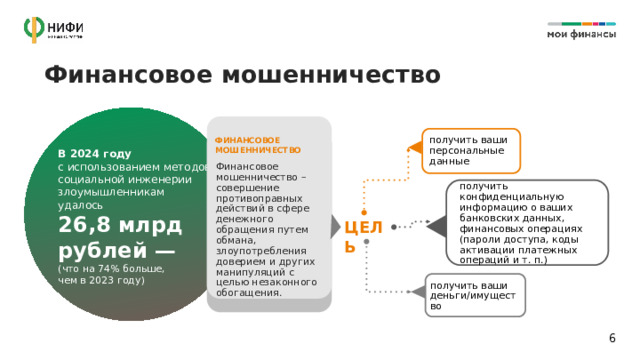 Финансовое мошенничество ФИНАНСОВОЕ МОШЕННИЧЕСТВО получить ваши персональные данные В 2024 году   с использованием методов социальной инженерии злоумышленникам удалось 26,8 млрд рублей — (что на 74% больше, чем в 2023 году) Финансовое мошенничество – совершение противоправных действий в сфере денежного обращения путем обмана, злоупотребления доверием и других манипуляций с целью незаконного обогащения. получить конфиденциальную информацию о ваших банковских данных, финансовых операциях (пароли доступа, коды активации платежных операций и т. п.) ЦЕЛЬ получить ваши деньги/имущество 6 