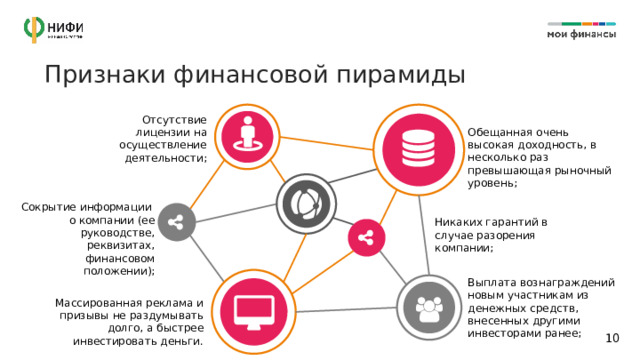 Признаки финансовой пирамиды Отсутствие лицензии на осуществление деятельности; Обещанная очень высокая доходность, в несколько раз превышающая рыночный уровень; Сокрытие информации  о компании (ее руководстве, реквизитах, финансовом положении); Никаких гарантий в случае разорения компании; Выплата вознаграждений новым участникам из денежных средств, внесенных другими инвесторами ранее; Массированная реклама и призывы не раздумывать долго, а быстрее инвестировать деньги. 6 