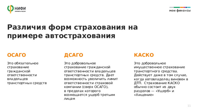 Различия форм страхования на примере автострахования ОСАГО ДСАГО КАСКО Это обязательное страхование гражданской ответственности владельцев транспортных средств Это добровольное страхование гражданской ответственности владельцев транспортных средств. Дает возможность увеличить лимит ответственности страховой компании (сверх ОСАГО),  в пределах которого возмещается ущерб третьим лицам Это добровольное имущественное страхование транспортного средства. Действует даже в том случае, когда автовладелец виновен в ДТП. Страхование КАСКО обычно состоит из двух разделов — «Ущерб» и «Хищение» 11 