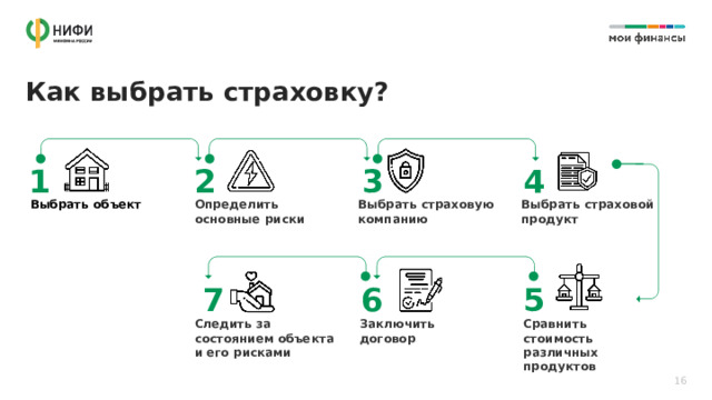 Как выбрать страховку? 4 1 2 3 Выбрать страховую компанию Определить основные риски Выбрать страховой продукт Выбрать объект 5 6 7 Сравнить стоимость различных продуктов Следить за состоянием объекта и его рисками Заключить договор 16 