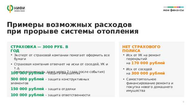 Примеры возможных расходов  при прорыве системы отопления СТРАХОВКА — 3000 РУБ. В ГОД НЕТ СТРАХОВОГО ПОЛИСА Эксперт от страховой компании помогает оформить все бумаги Страховая компания отвечает на иски от соседей, УК и т.д.  (могут возникнуть даже через 2 года после события) Иск от УК на ремонт перекрытий  на 170 000 рублей Иск от соседей  на 300 000 рублей Самостоятельное финансирование ремонта и покупка нового домашнего имущества 100 000 рублей – защита имущества 500 000 рублей – защита конструктивных элементов 150 000 рублей – защита отделки 100 000 рублей – защита ответственности 4 