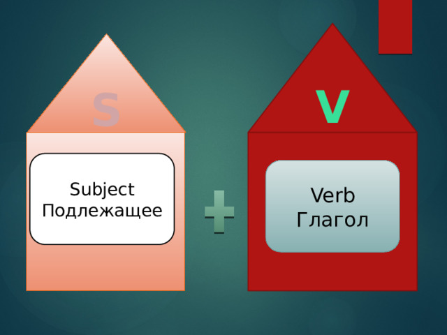 V S Subject Подлежащее Verb Глагол 