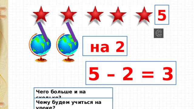 5  на 2 5 – 2 = 3 Чего больше и на сколько? Чему будем учиться на уроке? 