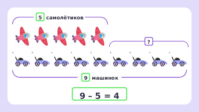 5 самолётиков ? машинок 9 9 – 5 = 4 Проверка  27 