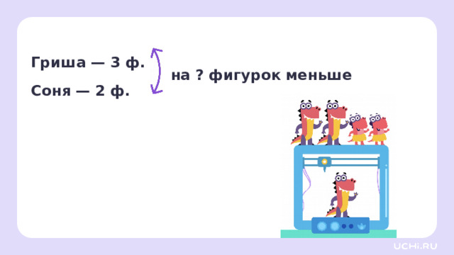 Гриша — 3 ф. на ? фигурок меньше Соня — 2 ф. Первичное применение — Для того чтобы показать в краткой записи, что нам нужно найти разницу, мы рисуем стрелку, которая будет показывать в две стороны, и за стрелкой пишем вопрос. — Как решить эту задачу? (Вычесть из большего числа меньшее.) — Какое число больше: 3 или 2? (3) — Запишите решение и ответ.     