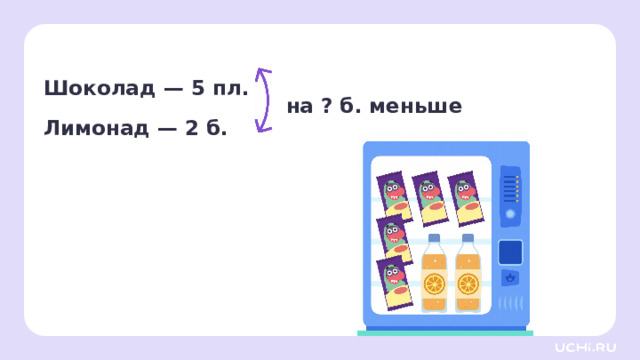 Шоколад — 5 пл. на ? б. меньше Лимонад — 2 б. Первичное применение — Как решить эту задачу? (Вычесть из большего числа меньшее.) — Какое число больше: 5 или 2? (5) — Запишите решение и ответ.     