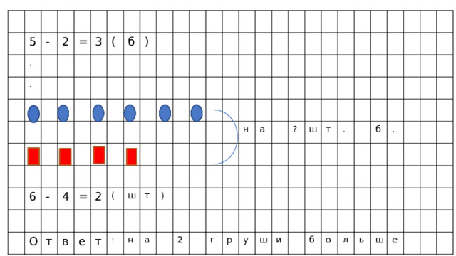 5 . - . 2 = 3 ( б 6 ) - О 4 = т 2 в ( е ш т т : ) н а н 2 а г ? р ш т у . ш и б . б о л ь ш е 
