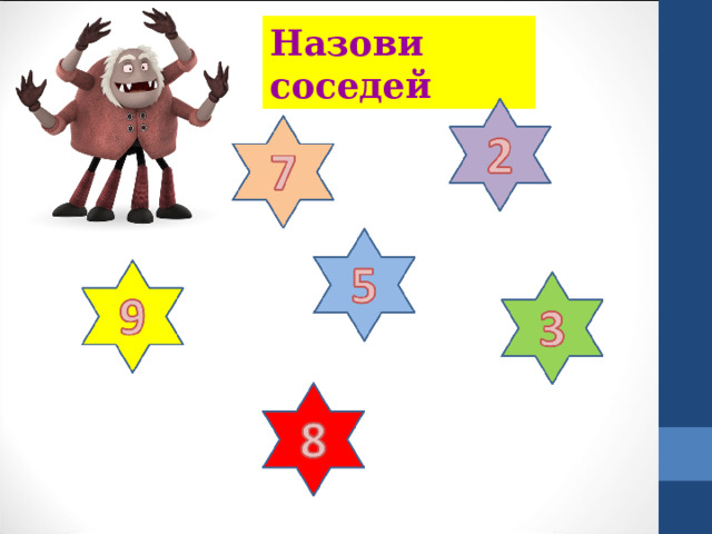 Назови соседей 