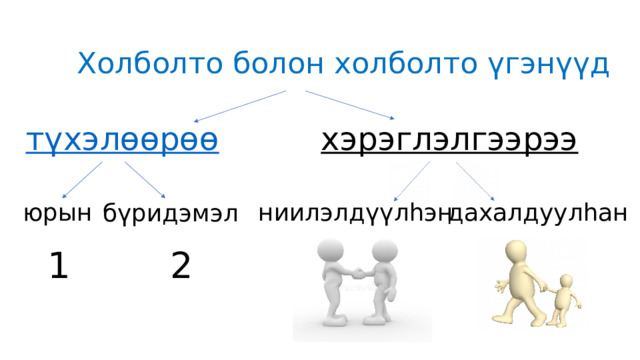 Холболто болон холболто үгэнүүд хэрэглэлгээрээ дахалдуулһан юрын ниилэлдүүлһэн бүридэмэл 1 2 