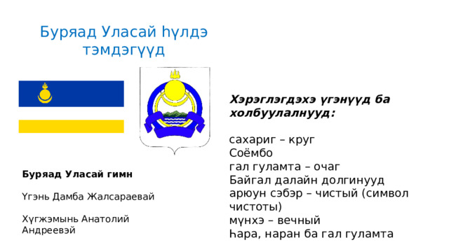Буряад Уласай һүлдэ тэмдэгүүд Хэрэглэгдэхэ үгэнүүд ба холбуулалнууд: сахариг – круг Соёмбо гал гуламта – очаг Байгал далайн долгинууд арюун сэбэр – чистый (символ чистоты) мүнхэ – вечный Һара, наран ба гал гуламта Буряад Уласай гимн Үгэнь Дамба Жалсараевай Хүгжэмынь Анатолий Андреевэй 