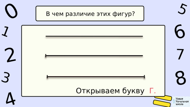 1 0 4 5 2 6 8 7 3 В чем различие этих фигур? Открываем букву Г. 