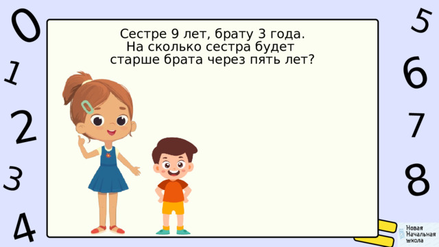 1 0 4 5 2 6 8 7 3  Сестре 9 лет, брату 3 года. На сколько сестра будет старше брата через пять лет? 