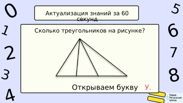 1 0 4 5 2 6 8 7 3 Актуализация знаний за 60 секунд Сколько треугольников на рисунке? Открываем букву У. 