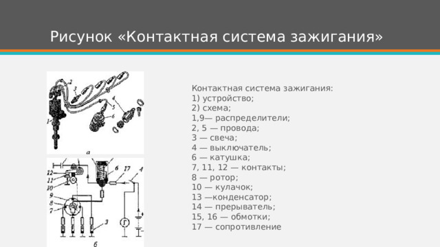 Рисунок «Контактная система зажигания» Контактная система зажигания: 1) устройство; 2) схема; 1,9— распределители; 2, 5 — провода; 3 — свеча; 4 — выключатель; 6 — катушка; 7, 11, 12 — контакты; 8 — ротор; 10 — кулачок; 13 —конденсатор; 14 — прерыватель; 15, 16 — обмотки; 17 — сопротивление 