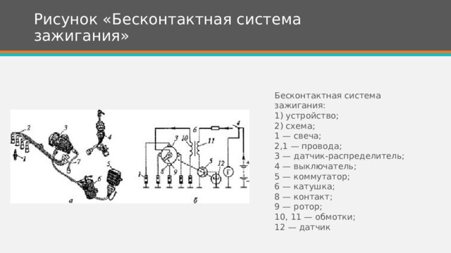 Рисунок «Бесконтактная система зажигания» Бесконтактная система зажигания: 1) устройство; 2) схема; 1 — свеча; 2,1 — провода; 3 — датчик-распределитель; 4 — выключатель; 5 — коммутатор; 6 — катушка; 8 — контакт; 9 — ротор; 10, 11 — обмотки; 12 — датчик 