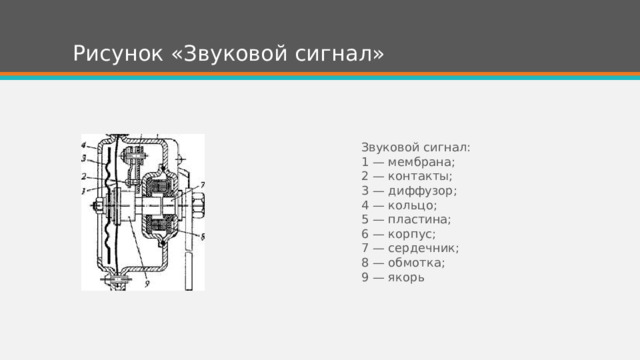 Рисунок «Звуковой сигнал» Звуковой сигнал: 1 — мембрана; 2 — контакты; 3 — диффузор; 4 — кольцо; 5 — пластина; 6 — корпус; 7 — сердечник; 8 — обмотка; 9 — якорь 