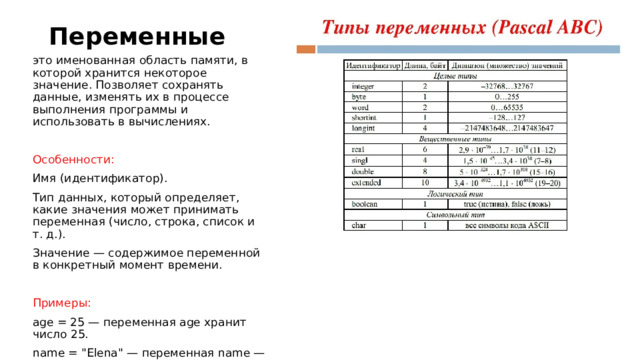 Переменные это именованная область памяти, в которой хранится некоторое значение. Позволяет сохранять данные, изменять их в процессе выполнения программы и использовать в вычислениях. Особенности: Имя (идентификатор). Тип данных, который определяет, какие значения может принимать переменная (число, строка, список и т. д.). Значение — содержимое переменной в конкретный момент времени. Примеры: age = 25 — переменная age хранит число 25. name = 