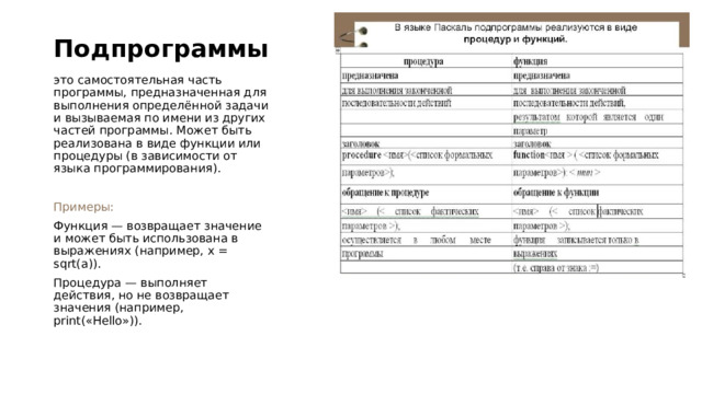 Подпрограммы это самостоятельная часть программы, предназначенная для выполнения определённой задачи и вызываемая по имени из других частей программы. Может быть реализована в виде функции или процедуры (в зависимости от языка программирования). Примеры: Функция — возвращает значение и может быть использована в выражениях (например, x = sqrt(a)). Процедура — выполняет действия, но не возвращает значения (например, print(«Hello»)). 