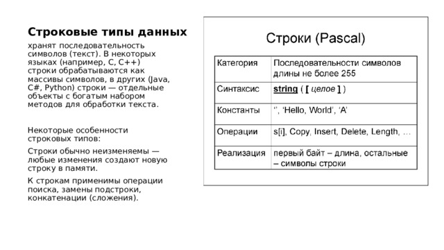 Строковые типы данных хранят последовательность символов (текст). В некоторых языках (например, C, C++) строки обрабатываются как массивы символов, в других (Java, C#, Python) строки — отдельные объекты с богатым набором методов для обработки текста. Некоторые особенности строковых типов: Строки обычно неизменяемы — любые изменения создают новую строку в памяти. К строкам применимы операции поиска, замены подстроки, конкатенации (сложения). 