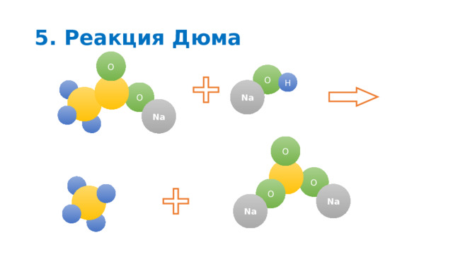 5. Реакция Дюма O O H Na O Na O O O Na Na 