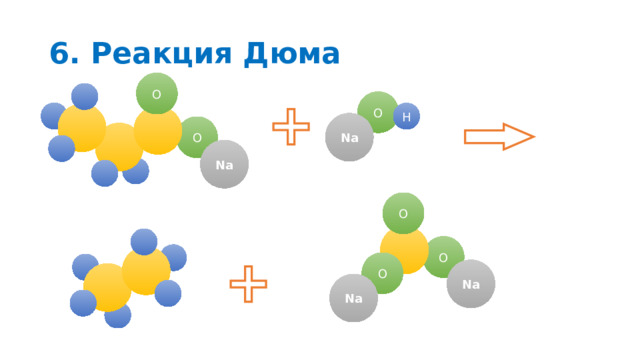 6. Реакция Дюма O O H Na O Na O O O Na Na 