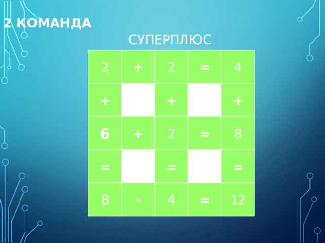 2 КОМАНДА  СУПЕРПЛЮС    + 2 = 2 4 + + + 6 2 = 8 + = = = 4 = 8  12 + 
