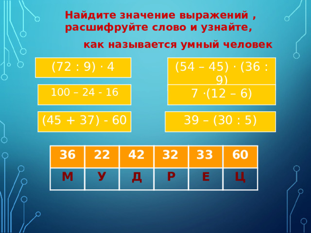 Найдите значение выражений , расшифруйте слово и узнайте,  как называется умный человек (72 : 9) · 4 (54 – 45) · (36 : 9) 100 – 24 - 16 7 · (12 – 6) (45 + 37) - 60 39 – (30 : 5) 33 32 36 42 22 60 Р Е Ц У М Д 