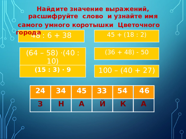 Найдите значение выражений, расшифруйте слово и узнайте имя  самого умного коротышки Цветочного города 48 : 6 + 38 45 + (18 : 2) (64 – 58) · (40 : 10) (36 + 48) - 50 (15 : 3) · 9 100 – (40 + 27) 54 33 45 24 46 34 Н Й К А З А 