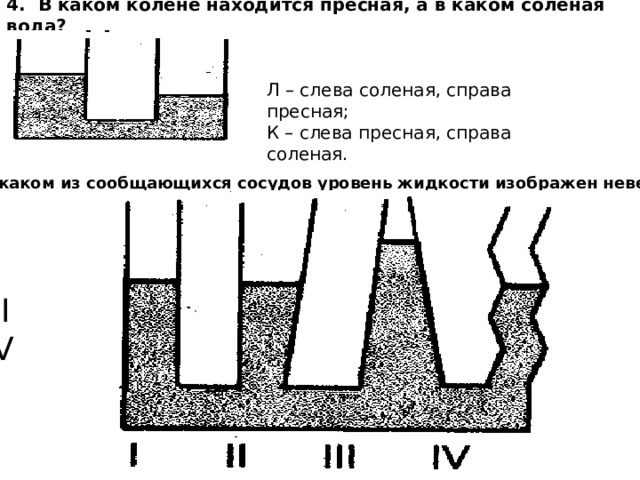 4. В каком колене находится пресная, а в каком соленая вода? Л – слева соленая, справа пресная; К – слева пресная, справа соленая. . 5. В каком из сообщающихся сосудов уровень жидкости изображен неверно?  I  II  III  IV  