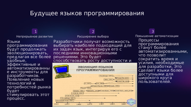  Будущее языков программирования 1 3 2 Повышение автоматизации Расширение выбора Непрерывное развитие Процессы программирования станут более автоматизированными, что позволит сократить время и усилия, необходимые для разработки. Это сделает языки более доступными для широкого круга пользователей. Языки программирования будут продолжать эволюционировать, предлагая все более удобные, эффективные и автоматизированные инструменты для разработчиков. Появление новых технологий и потребностей рынка будет стимулировать этот процесс. Разработчики получат возможность выбирать наиболее подходящий для их задач язык, интегрируя его с последними инновационными решениями. Это будет способствовать росту доступности и универсальности языков программирования. 