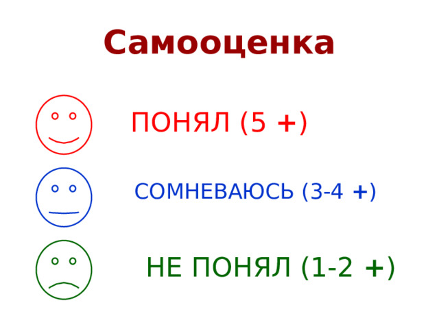 Самооценка ПОНЯЛ (5 + ) СОМНЕВАЮСЬ (3-4 + )  НЕ ПОНЯЛ (1-2 + ) 