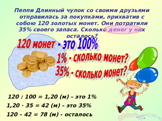 Пеппи Длинный чулок со своими друзьями отправилась за покупками, прихватив с собою 120 золотых монет. Они потратили 35% своего запаса. Сколько денег у них осталось? 120 : 100 = 1,20 (м) – это 1% 1,20 · 35 = 42 (м) – это 35% 120 – 42 = 78 (м) - осталось 