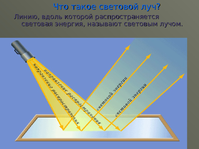  Что такое световой луч? Линию, вдоль которой распространяется световая энергия, называют световым лучом. 