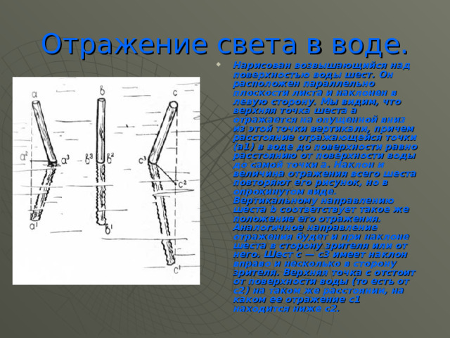 Отражение света в воде. Нарисован возвышающийся над поверхностью воды шест. Он расположен параллельно плоскости листа и наклонен в левую сторону. Мы видим, что верхняя точка шеста а отражается на опущенной вниз из этой точки вертикали, причем расстояние отражающейся точки (а1) в воде до поверхности равно расстоянию от поверхности воды до самой точки а. Наклон и величина отражения всего шеста повторяют его рисунок, но в опрокинутом виде. Вертикальному направлению шеста b соответствует такое же положение его отражения. Аналогичное направление отражения будет и при наклоне шеста в сторону зрителя или от него. Шест c — c3 имеет наклон вправо и несколько в сторону зрителя. Верхняя точка с отстоит от поверхности воды (то есть от c2) на таком же расстоянии, на каком ее отражение c1 находится ниже c2.   