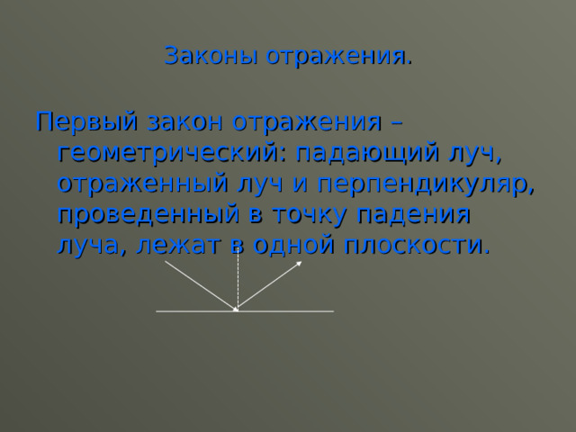 Законы отражения. Первый закон отражения – геометрический: падающий луч, отраженный луч и перпендикуляр, проведенный в точку падения луча, лежат в одной плоскости. 
