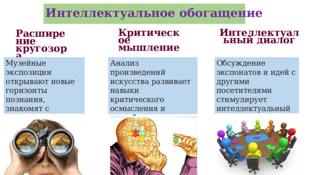 Интеллектуальное обогащение Критическое мышление Интеллектуальный диалог Расширение кругозора Музейные экспозиции открывают новые горизонты познания, знакомят с разнообразными культурами и эпохами. Анализ произведений искусства развивает навыки критического осмысления и способность видеть разные стороны вопроса. Обсуждение экспонатов и идей с другими посетителями стимулирует интеллектуальный обмен и рост.  