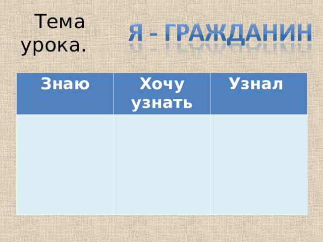 Тема урока. Знаю Хочу узнать Узнал 