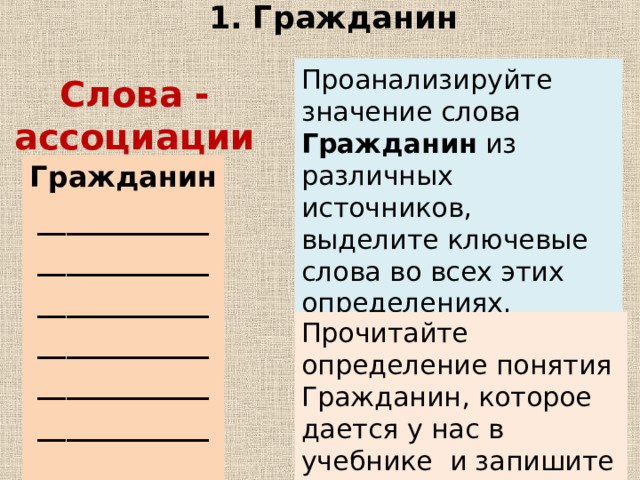        1. Гражданин        Проанализируйте значение слова Гражданин из различных источников, выделите ключевые слова во всех этих определениях. Слова - ассоциации Гражданин ____________ ____________ ____________ ____________ ____________ ____________ Прочитайте определение понятия Гражданин, которое дается у нас в учебнике и запишите его (стр. 108) 