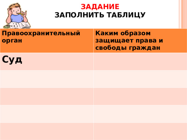 ЗАДАНИЕ  ЗАПОЛНИТЬ ТАБЛИЦУ Правоохранительный орган Каким образом защищает права и свободы граждан Суд 