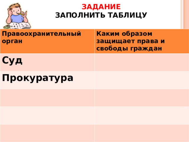 ЗАДАНИЕ  ЗАПОЛНИТЬ ТАБЛИЦУ Правоохранительный орган Каким образом защищает права и свободы граждан Суд Прокуратура 