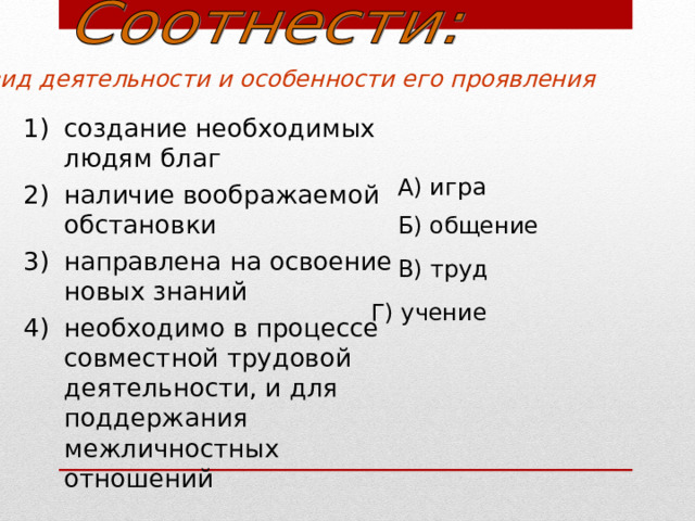  вид деятельности и особенности его проявления создание необходимых людям благ наличие воображаемой обстановки направлена на освоение новых знаний необходимо в процессе совместной трудовой деятельности, и для поддержания межличностных отношений  А) игра Б) общение В) труд Г) учение 