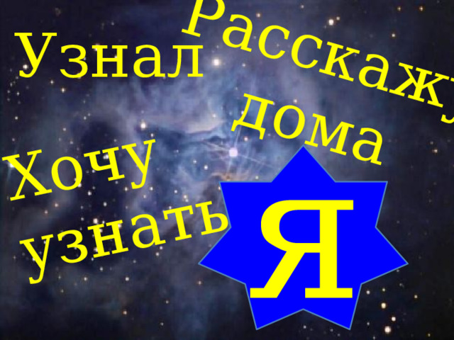 Расскажу дома Хочу узнать Узнал я 