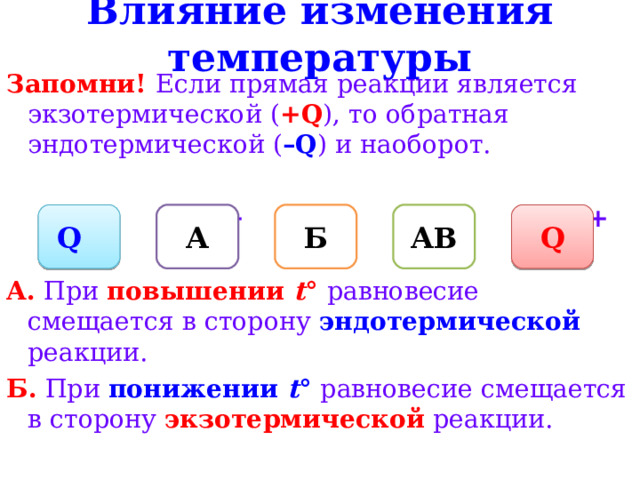 Влияние изменения температуры Запомни! Если прямая реакции является экзотермической ( +Q ) , то обратная эндотермической ( –Q ) и наоборот.     –  + + →  +  А.  При  повышении t °  равновесие смещается в сторону  эндотермической  реакции. Б.  При  понижении  t °  равновесие смещается в сторону  экзотермической  реакции. Q   А Б А B Q 