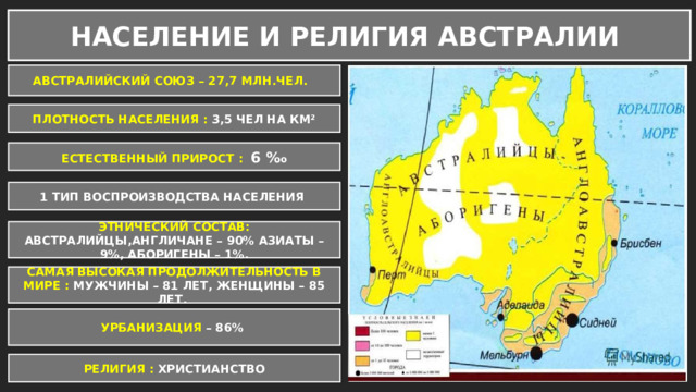 НАСЕЛЕНИЕ И РЕЛИГИЯ АВСТРАЛИИ АВСТРАЛИЙСКИЙ СОЮЗ – 27,7 МЛН.ЧЕЛ. ПЛОТНОСТЬ НАСЕЛЕНИЯ : 3,5 ЧЕЛ НА КМ² ЕСТЕСТВЕННЫЙ ПРИРОСТ : 6 ‰ 1 ТИП ВОСПРОИЗВОДСТВА НАСЕЛЕНИЯ ЭТНИЧЕСКИЙ СОСТАВ: АВСТРАЛИЙЦЫ,АНГЛИЧАНЕ – 90% АЗИАТЫ – 9%, АБОРИГЕНЫ – 1%. САМАЯ ВЫСОКАЯ ПРОДОЛЖИТЕЛЬНОСТЬ В МИРЕ : МУЖЧИНЫ – 81 ЛЕТ, ЖЕНЩИНЫ – 85 ЛЕТ. УРБАНИЗАЦИЯ – 86% РЕЛИГИЯ : ХРИСТИАНСТВО 