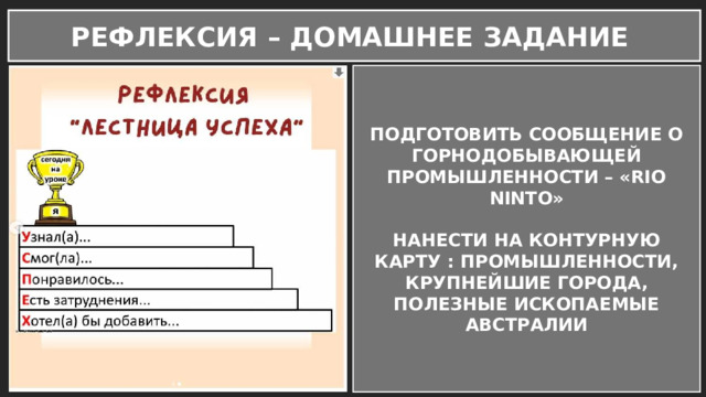 РЕФЛЕКСИЯ – ДОМАШНЕЕ ЗАДАНИЕ ПОДГОТОВИТЬ СООБЩЕНИЕ О ГОРНОДОБЫВАЮЩЕЙ ПРОМЫШЛЕННОСТИ – «RIO NINTO»  НАНЕСТИ НА КОНТУРНУЮ КАРТУ : ПРОМЫШЛЕННОСТИ, КРУПНЕЙШИЕ ГОРОДА, ПОЛЕЗНЫЕ ИСКОПАЕМЫЕ АВСТРАЛИИ 