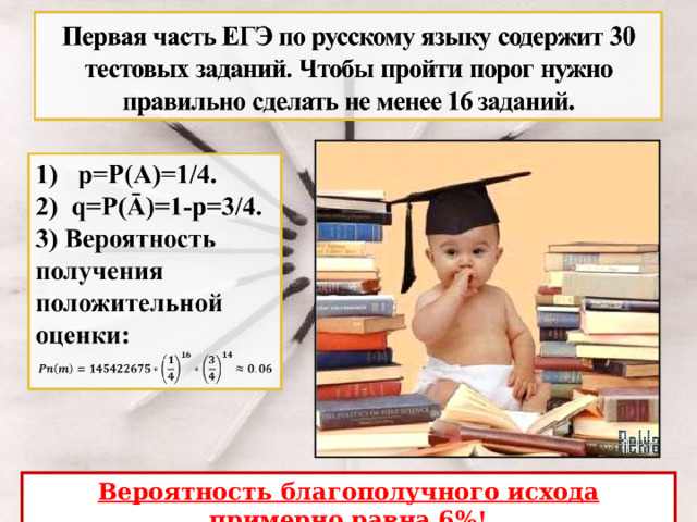 Вероятность благополучного исхода примерно равна 6%! 