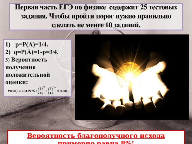 Вероятность благополучного исхода примерно равна 8%! 