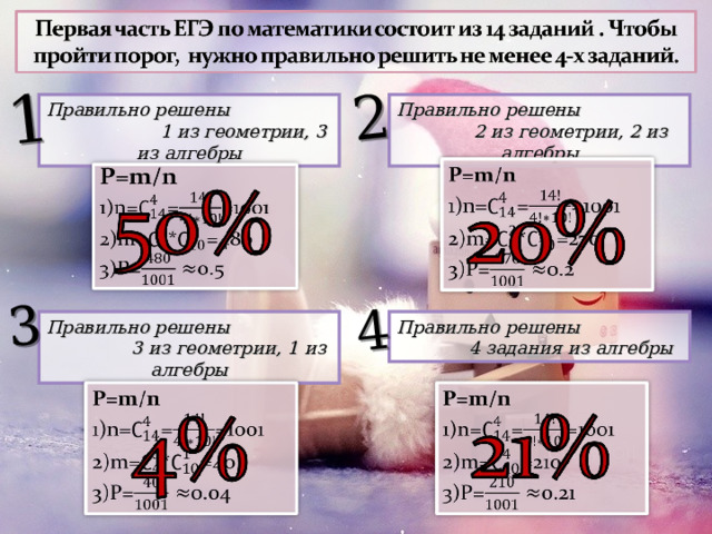 1 2 3 4 Правильно решены 2 из геометрии, 2 из алгебры Правильно решены  1 из геометрии, 3 из алгебры Правильно решены 4 задания из алгебры Правильно решены 3 из геометрии, 1 из алгебры 